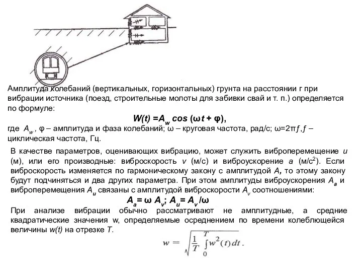 Амплитуда колебаний (вертикальных, горизонталь­ных) грунта на расстоянии г при вибрации источника