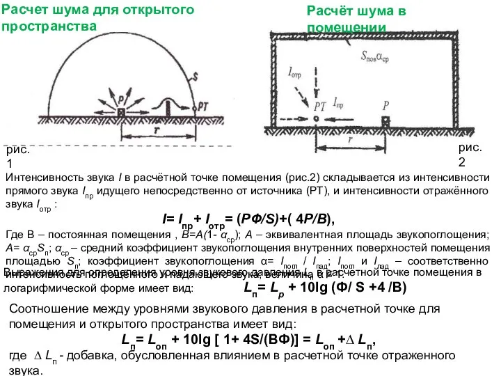 Расчет шума для открытого пространства Расчёт шума в помещении Интенсивность звука