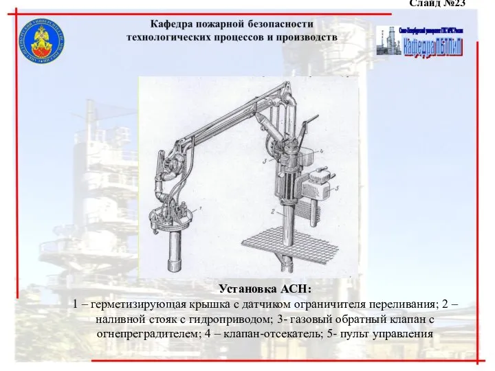 Слайд №23 Установка АСН: 1 – герметизирующая крышка с датчиком ограничителя