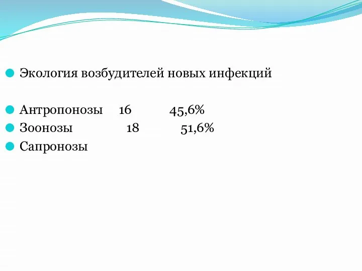 Экология возбудителей новых инфекций Антропонозы 16 45,6% Зоонозы 18 51,6% Сапронозы