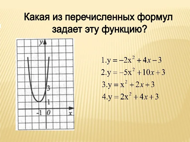 Какая из перечисленных формул задает эту функцию?