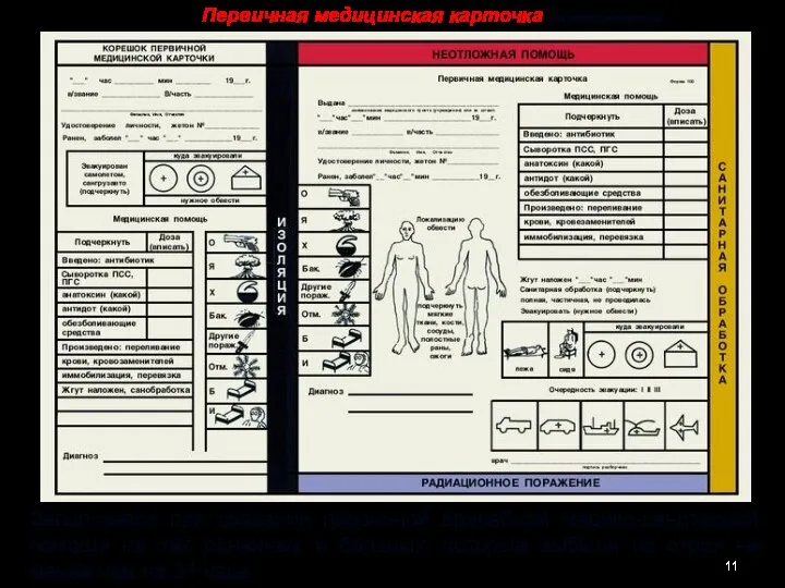 Первичная медицинская карточка (на военное время) Заполняется при оказании первичной врачебной