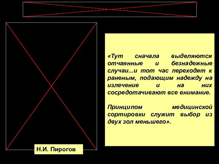 Н.И. Пирогов «Тут сначала выделяются отчаянные и безнадежные случаи...и тот час