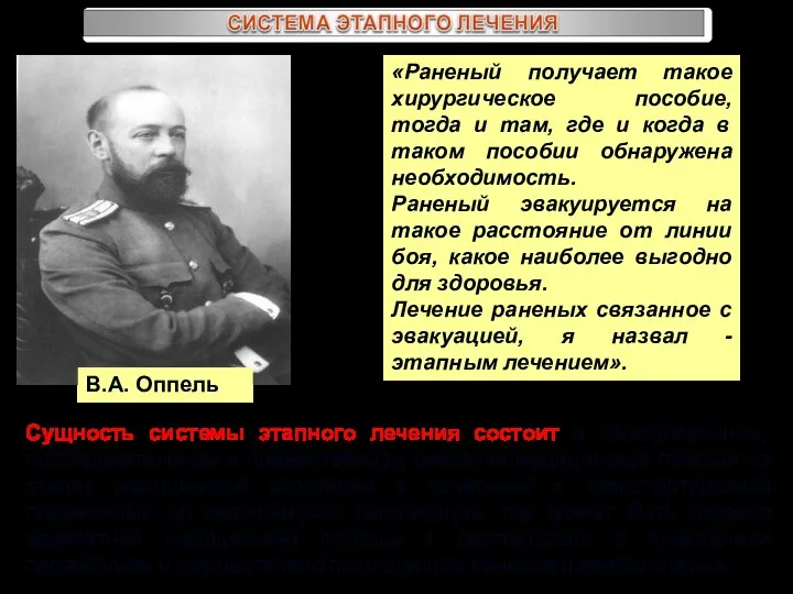 «Раненый получает такое хирургическое пособие, тогда и там, где и когда