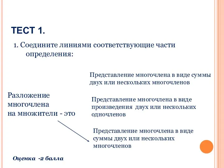 ТЕСТ 1. 1. Соедините линиями соответствующие части определения: Разложение многочлена на