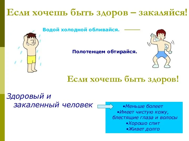 Если хочешь быть здоров – закаляйся! Здоровый и закаленный человек Водой