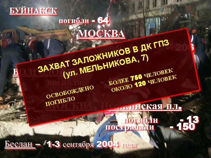 МОСКВА погибли - 206 ВОЛГОДОНСК погибли - 18 МОСКВА, Пушкинская пл.