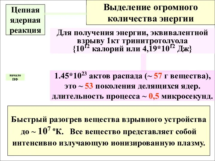 Выделение огромного количества энергии Быстрый разогрев вещества взрывного устройства до ~