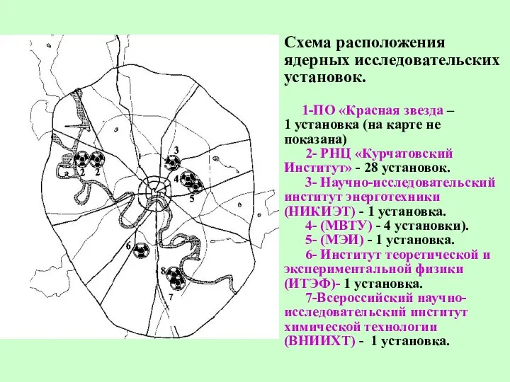 Схема расположения ядерных исследовательских установок. 1-ПО «Красная звезда – 1 установка