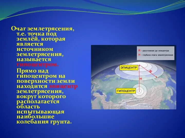 Очаг землетрясения, т.е. точка под землёй, которая является источником землетрясения, называется