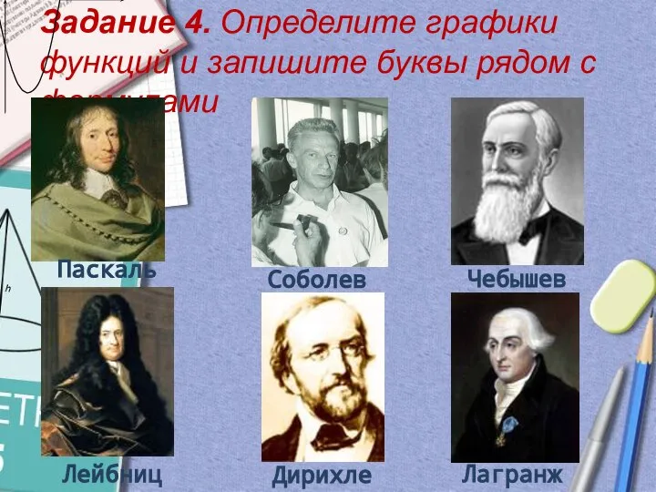 Задание 4. Определите графики функций и запишите буквы рядом с формулами