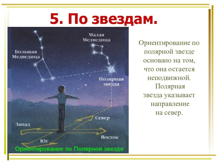 5. По звездам. Ориентирование по полярной звезде основано на том, что