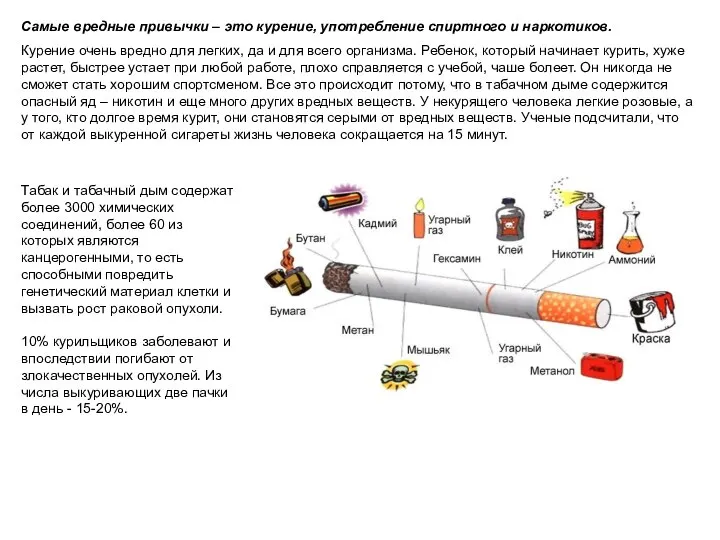 Самые вредные привычки – это курение, употребление спиртного и наркотиков. Курение