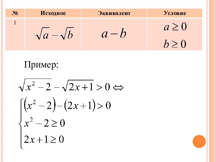 Пример: