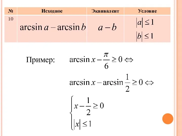 Пример: