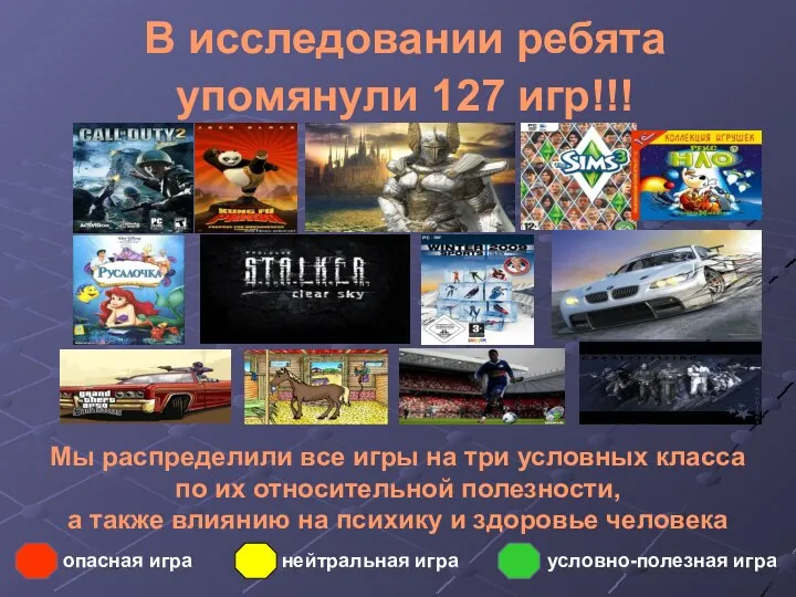 В исследовании ребята упомянули 127 игр!!! Мы распределили все игры на