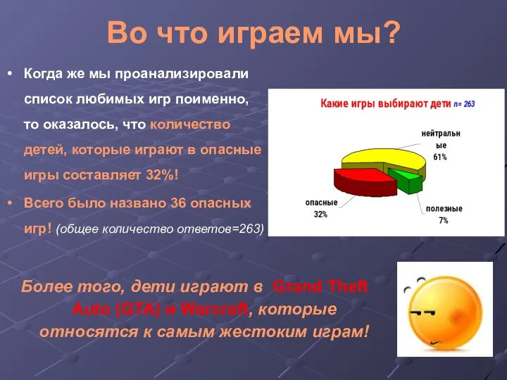 Во что играем мы? Когда же мы проанализировали список любимых игр