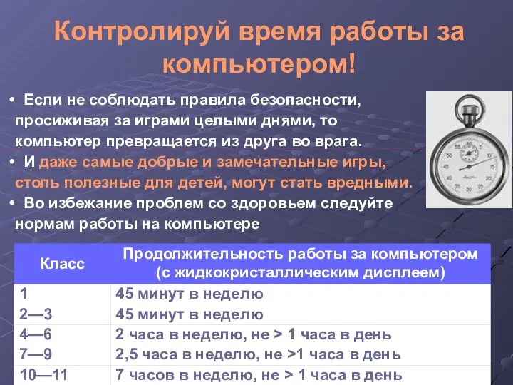 Контролируй время работы за компьютером! Если не соблюдать правила безопасности, просиживая