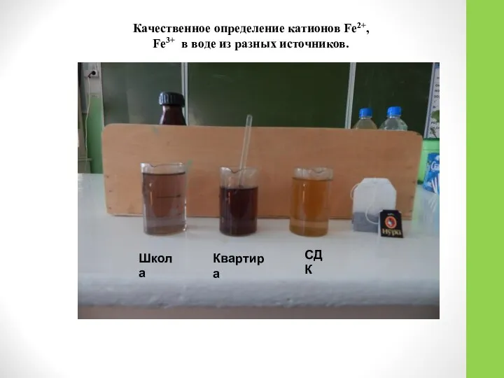 Качественное определение катионов Fe2+, Fe3+ в воде из разных источников. СДК Квартира Школа