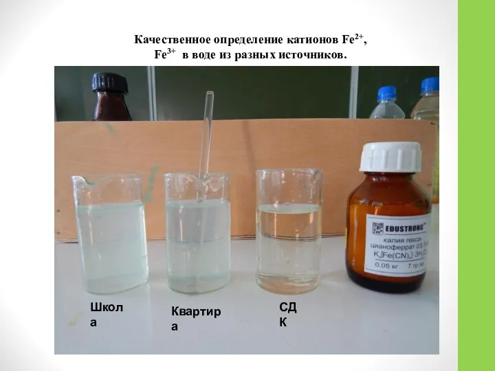Качественное определение катионов Fe2+, Fe3+ в воде из разных источников. СДК Квартира Школа