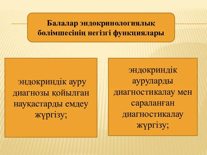 Балалар эндокринологиялық бөлімшесінің негізгі функциялары эндокриндік ауру диагнозы қойылған науқастарды емдеу