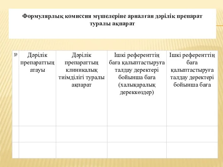 Формулярлық комиссия мүшелеріне арналған дәрілік препарат туралы ақпарат