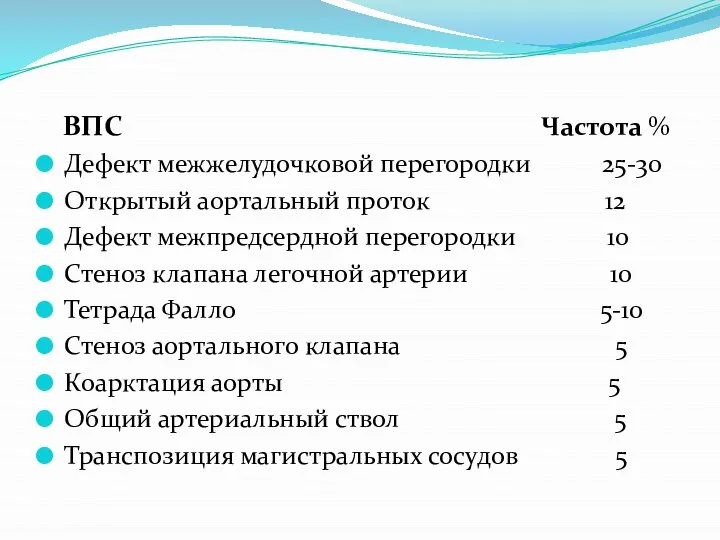 ВПС Частота % Дефект межжелудочковой перегородки 25-30 Открытый аортальный проток 12