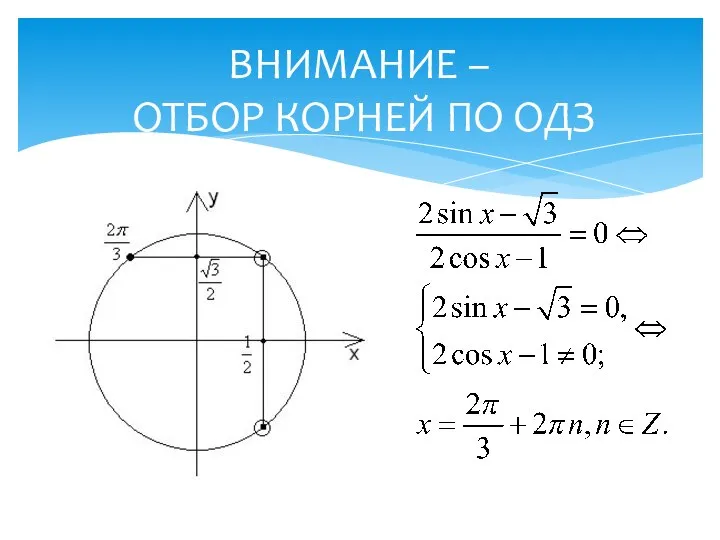 ВНИМАНИЕ – ОТБОР КОРНЕЙ ПО ОДЗ