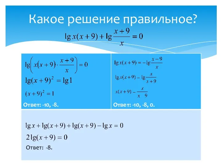 Какое решение правильное?