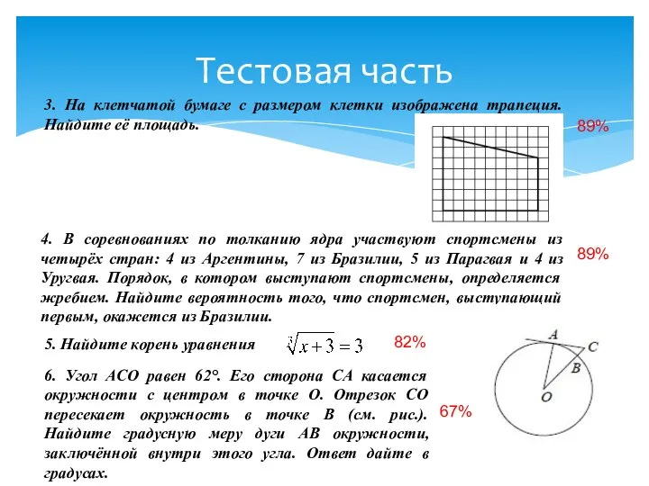 Тестовая часть 89% 89% 82% 67% 3. На клетчатой бумаге с