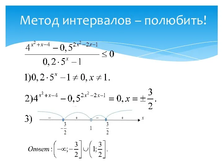 Метод интервалов – полюбить!