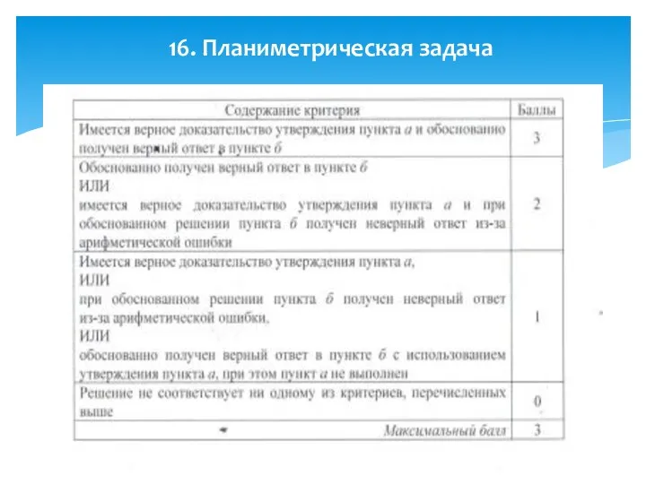 16. Планиметрическая задача