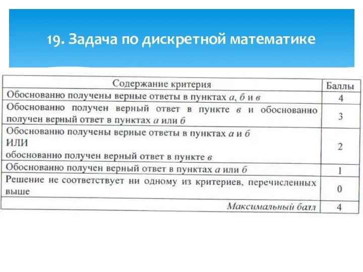 19. Задача по дискретной математике