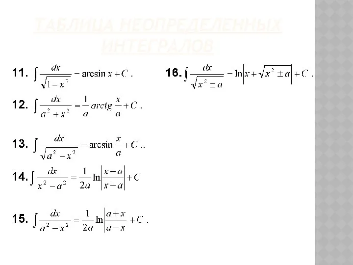 ТАБЛИЦА НЕОПРЕДЕЛЕННЫХ ИНТЕГРАЛОВ