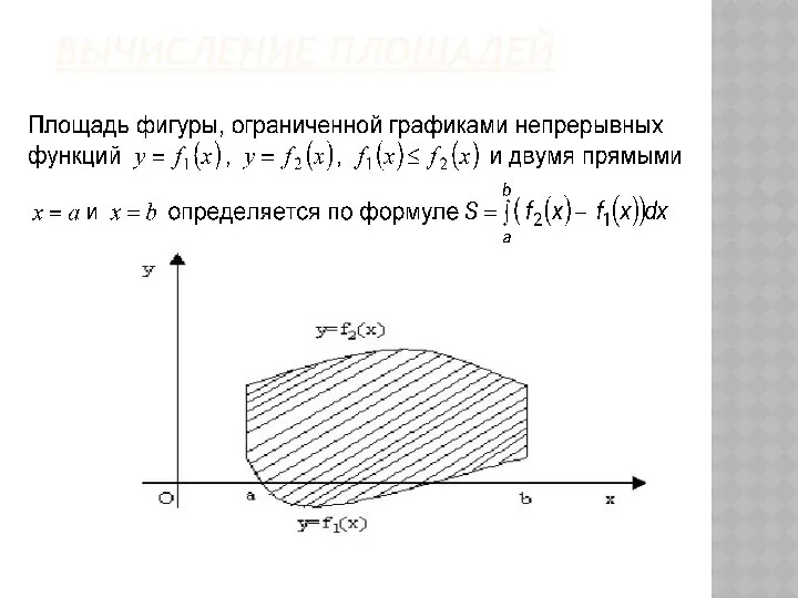 ВЫЧИСЛЕНИЕ ПЛОЩАДЕЙ