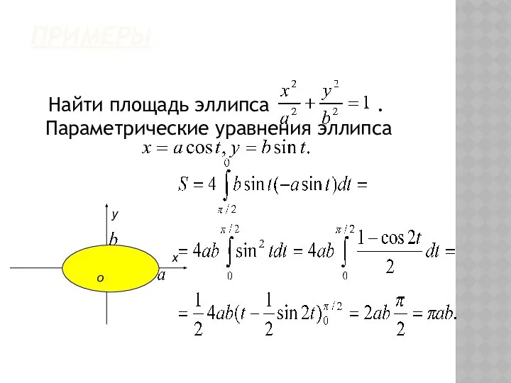 ПРИМЕРЫ Найти площадь эллипса . Параметрические уравнения эллипса