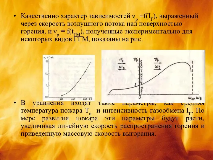 Качественно характер зависимостей νp =f(IГ), выраженный через скорость воздушного потока над