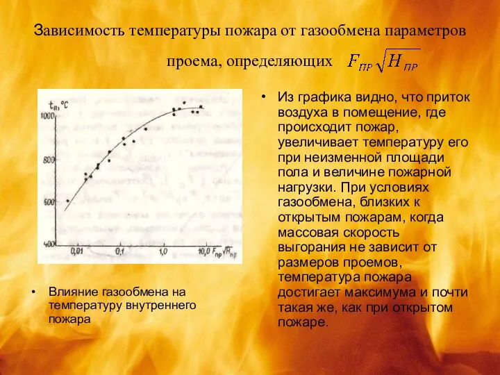Зависимость температуры пожара от газообмена параметров проема, определяющих Влияние газообмена на