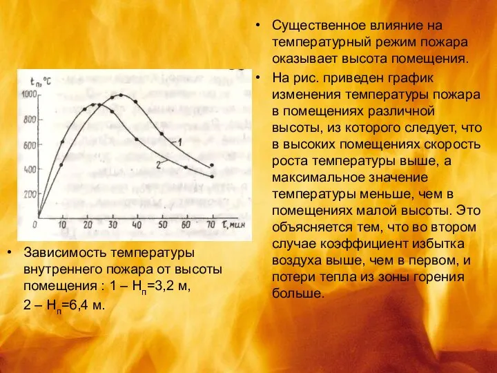 Зависимость температуры внутреннего пожара от высоты помещения : 1 – Нп=3,2