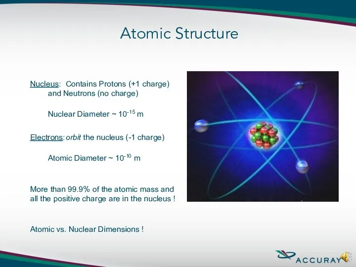 Nucleus: Contains Protons (+1 charge) and Neutrons (no charge) Nuclear Diameter