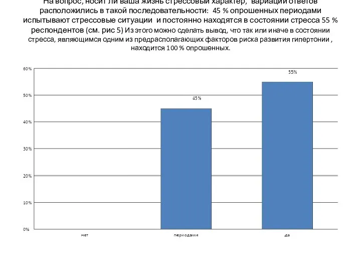 На вопрос, носит ли ваша жизнь стрессовый характер, вариации ответов расположились