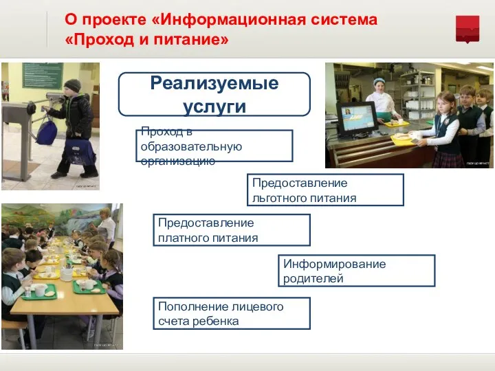 О проекте «Информационная система «Проход и питание» Реализуемые услуги Проход в