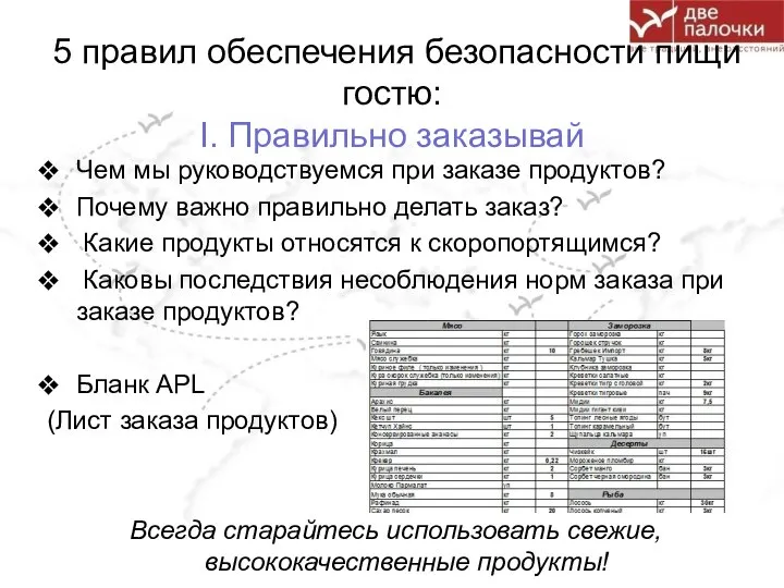 5 правил обеспечения безопасности пищи гостю: I. Правильно заказывай Чем мы