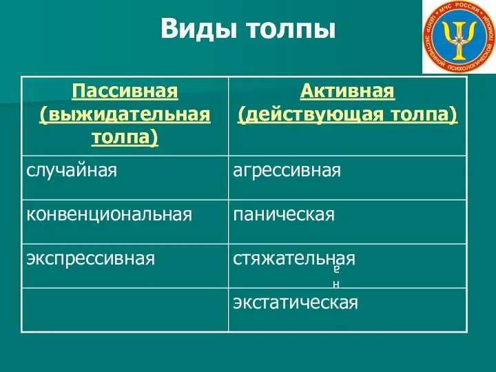 Виды толпы на