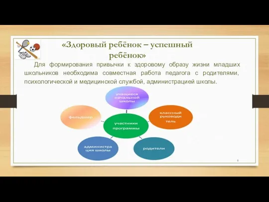 «Здоровый ребёнок – успешный ребёнок» Для формирования привычки к здоровому образу