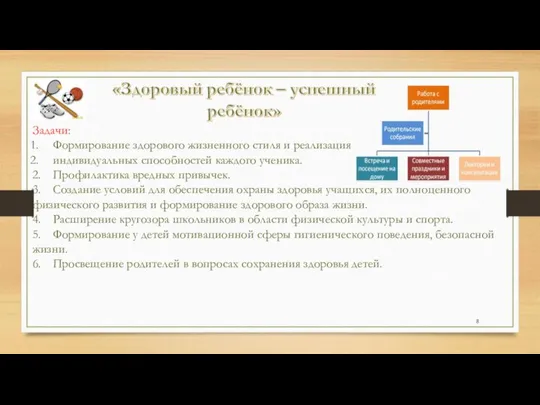 Задачи: Формирование здорового жизненного стиля и реализация индивидуальных способностей каждого ученика.