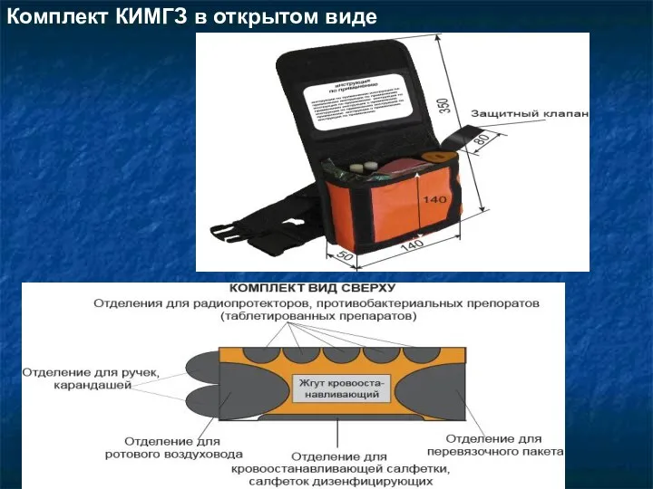 Комплект КИМГЗ в открытом виде