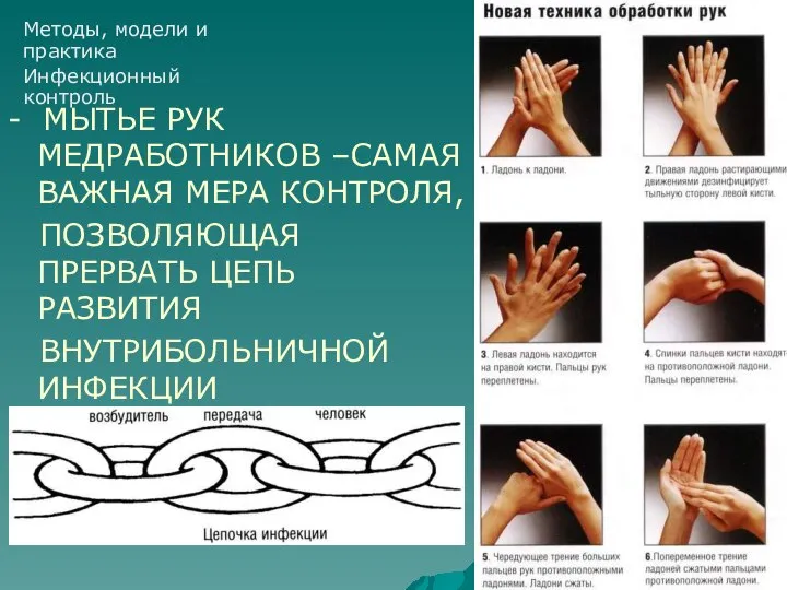 - МЫТЬЕ РУК МЕДРАБОТНИКОВ –САМАЯ ВАЖНАЯ МЕРА КОНТРОЛЯ, ПОЗВОЛЯЮЩАЯ ПРЕРВАТЬ ЦЕПЬ