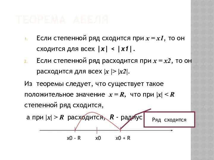 ТЕОРЕМА АБЕЛЯ Если степенной ряд сходится при x = x1, то