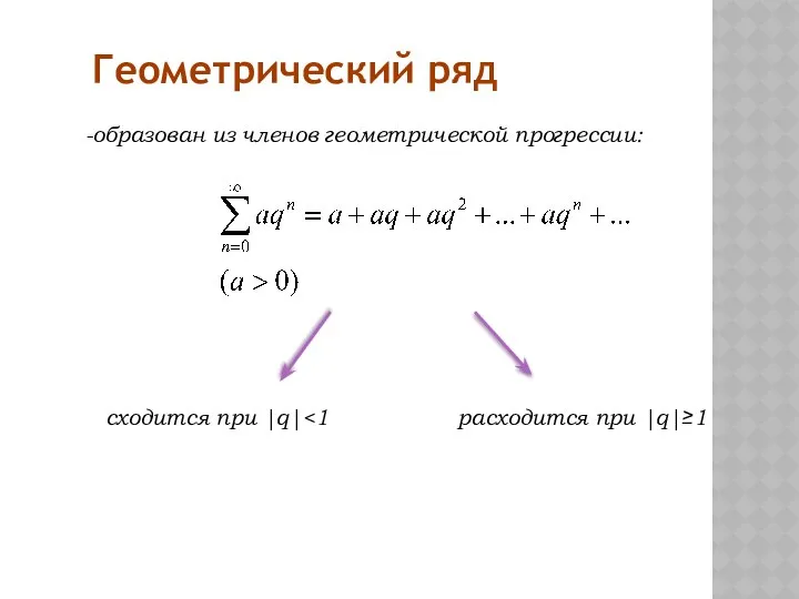 образован из членов геометрической прогрессии: Геометрический ряд сходится при |q| расходится при |q|≥1